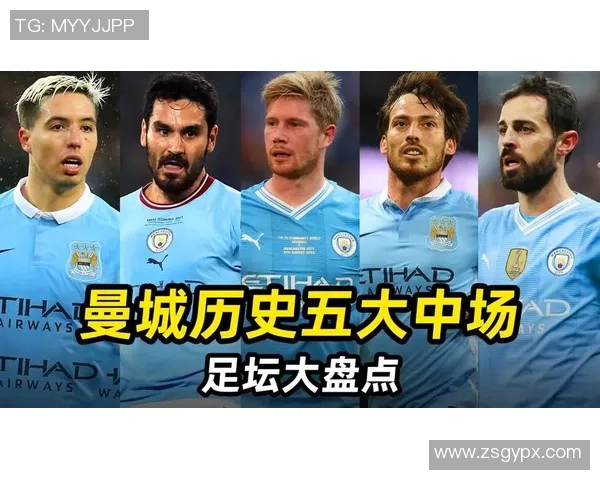 世界足坛最强十位球星排名揭秘 谁将领衔未来足坛巅峰之战